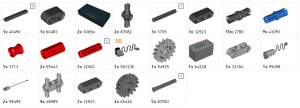 complementary parts